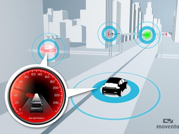 Cinco tecnologías que ya puede tener tu coche